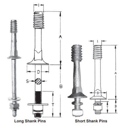 insulator spindle or insulator crossarm pin 