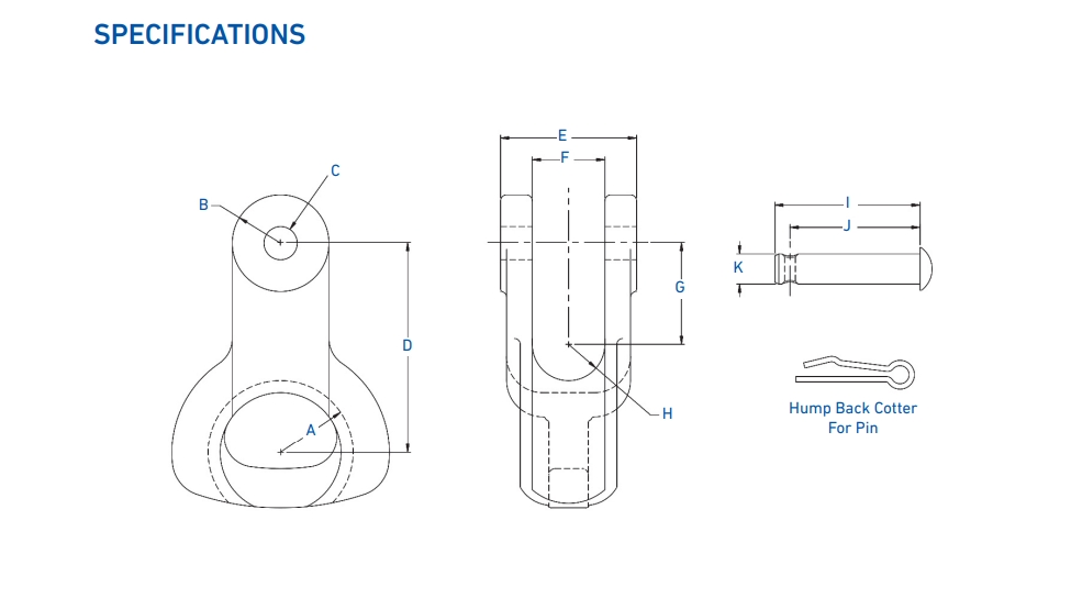 Thimble clevis preformed guy grip dead end manufacturer