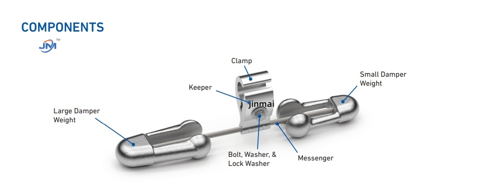 FD FG Spiral anti vibration damper Power Line Fittings