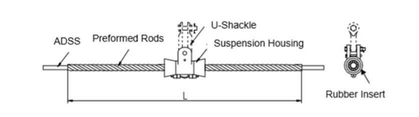 Hang Tension High Voltage ADSS/OPGW cables preformed suspension clamp Aluminum pole line hardware 