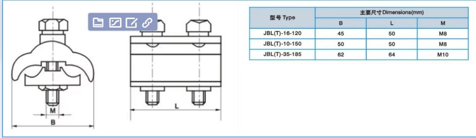 PG Aluminum  clamp for Wire Connection with 1 bolt or 2 bolts or 3 bolts