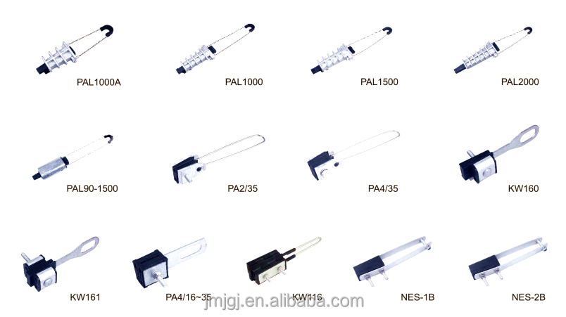 Let's take a look at the various types of Anchoring Clamps